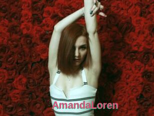 AmandaLoren