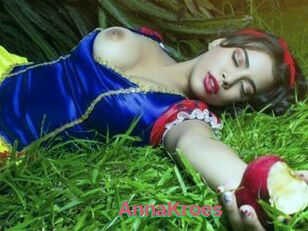 AnnaKroes