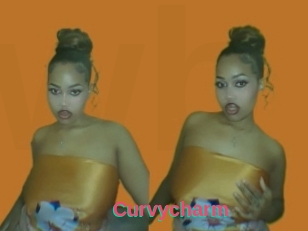 Curvycharm