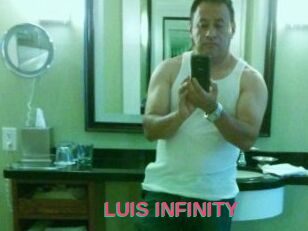 LUIS_INFINITY