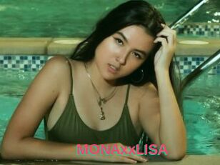 MONAxxLISA