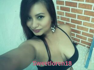 Sweetloren18