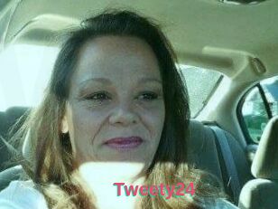 Tweety24